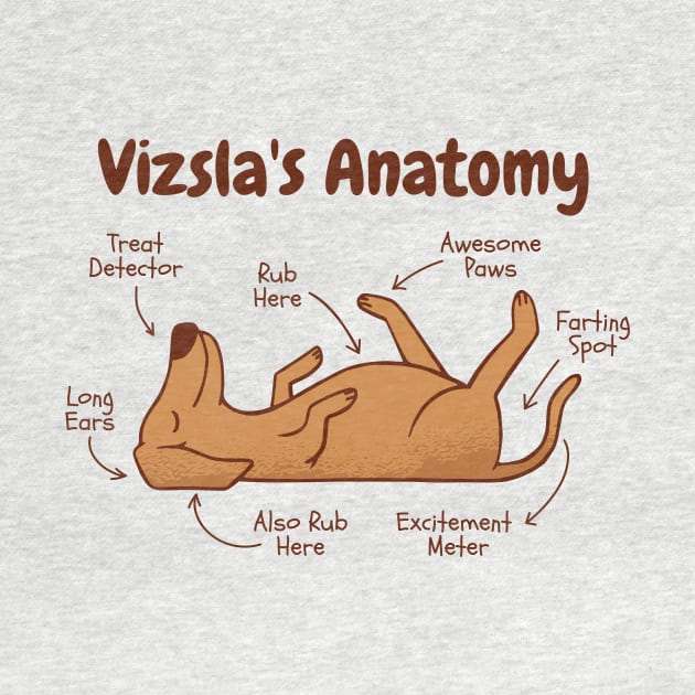 Anatomy Of A Viszla T by LindenDesigns